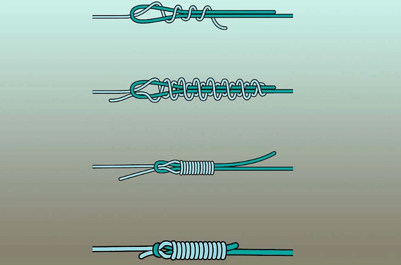 strongest fishing knot