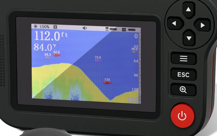 fishing techniques 2024