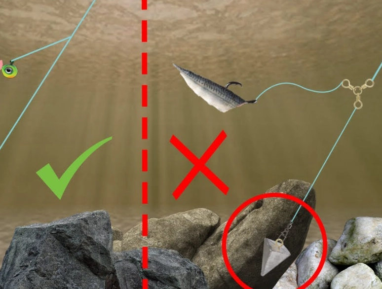 best river fishing gear best river fishing gear