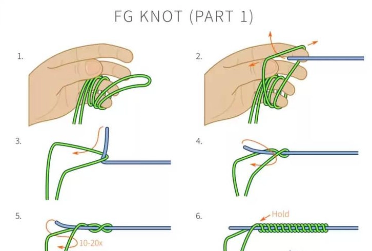 braided line knots