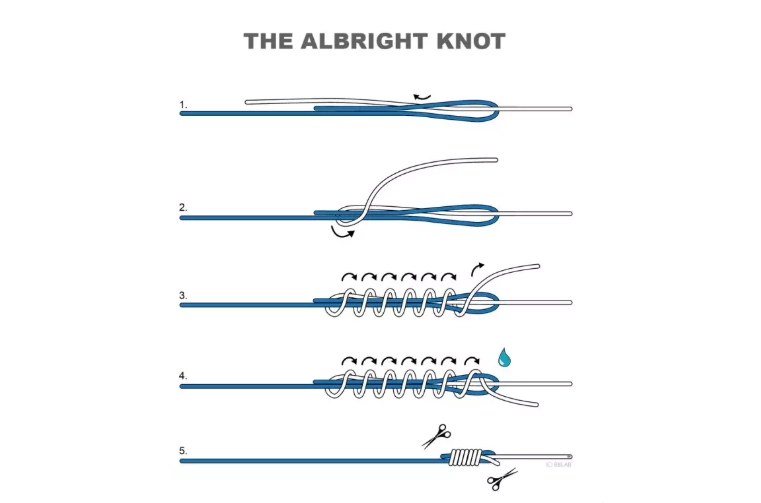 leader to line knots