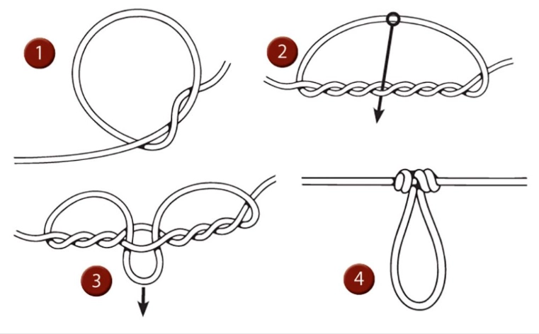 leader to line knots